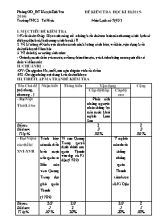 Đề kiểm tra học kì II Lịch sử lớp 7 - Năm học 2015-2016 - Trường THCS Tô Hiệu